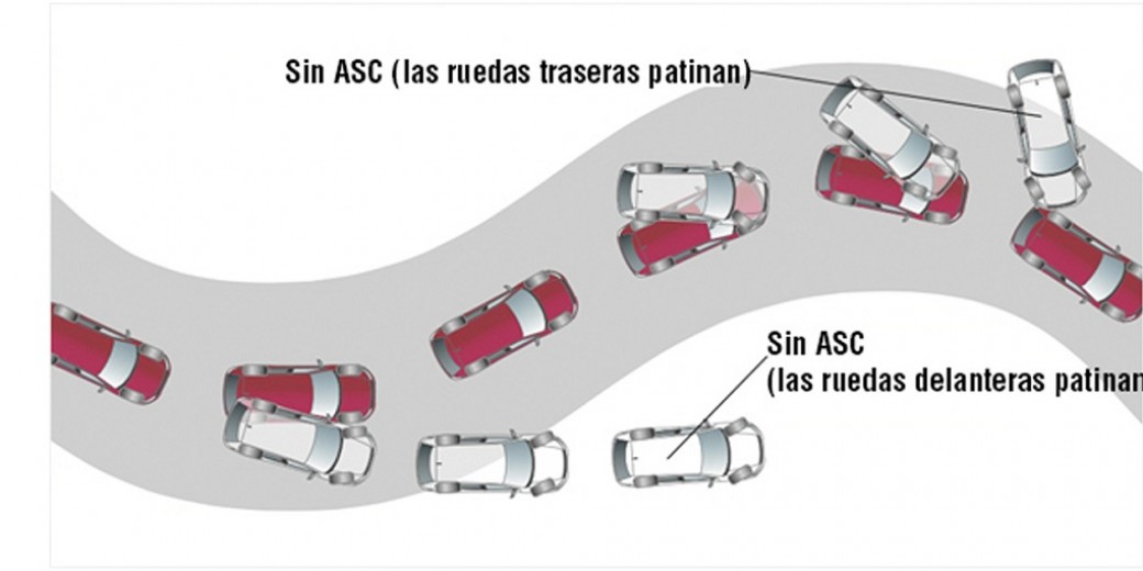 Mitsubishi seguridad 3