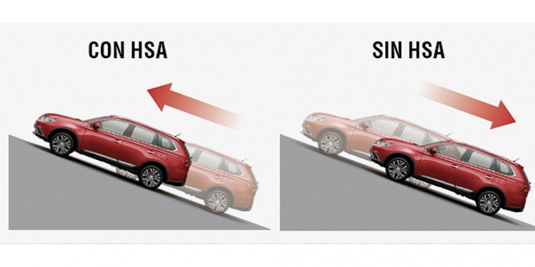 Mitsubishi seguridad outlander 4